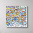 Recherche de wallart impressions sur toile Pour tous