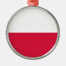 Recherche de polonais ornements Varsovie