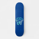 Recherche de gentil skateboards Pour tous