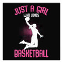 Recherche de joueur de basket posters Vintage