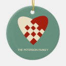 Recherche de danois ornements Danemark