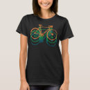 Recherche de effet visuel vêtements Vélo