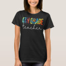 Recherche de teacher appreciation tshirts Pour elle
