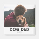 Recherche de de papa magnets Typographie
