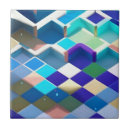 Recherche de bleu vert carreaux Carrés
