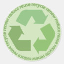 Recherche de symbole de la terre autocollants Réduire