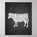 Recherche de vache art Boeuf
