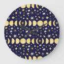 Recherche de phases horloges Nature