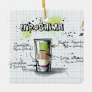 Recherche de recette ornements Boisson alcoolisée