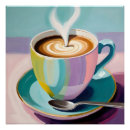 Recherche de tasses posters Café