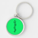 Recherche de symbole de docteur porteclés Médical