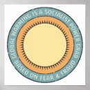 Recherche de anti communisme posters Marxisme