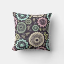 Recherche de gris turquoise coussins Girly