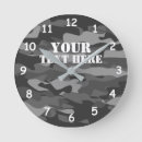 Recherche de motif de camouflage horloges Soldat