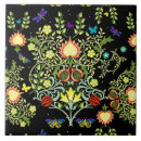 Recherche de motif papillon carreaux Noir