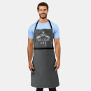 Recherche de griller tabliers Unique