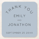 Recherche de faveur dessous de verres Simple