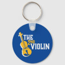 Recherche de musical instrument porteclés Music lover