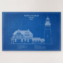 Recherche de portland maine puzzles Tête