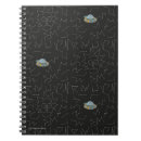 Recherche de rick and morty Constellation