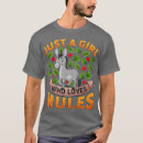 Recherche de funny animal tshirts Geek