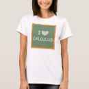 Recherche de calculus tshirts Retour à l'école