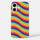 Recherche de rayure iphone coques Conception