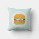 Recherche de laitue coussins Burger