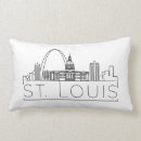 Recherche de louis coussins Ville