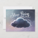 Recherche de amélioration cartes postales Motivation