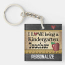 Recherche de école maternelle porteclés Jardin d'enfants