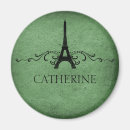 Recherche de remous magnets Cru