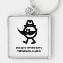 Recherche de moustache mignonne porteclés Humour