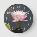 Recherche de lotus horloges Eau