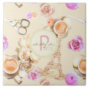 Recherche de tour eiffel vintage carreaux Français