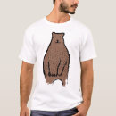 Recherche de identité tshirts Homosexuel