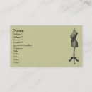 Recherche de forme de robe cartes visite Mannequin
