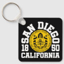 Recherche de californiens porteclés Amour californien