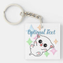 Recherche de chatons porteclés Amoureux des animaux