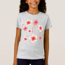 Recherche de flamingos tshirts Jeune fille