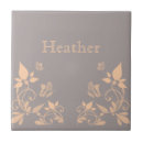 Recherche de corail carreaux Girly