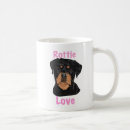 Recherche de rotties tasses Amoureux des chiens