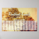 Recherche de perpétuel posters Famille