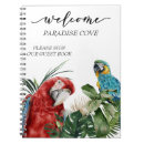 Recherche de parrotee Perroquet