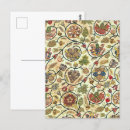 Recherche de brodé cartes postales Artisanat