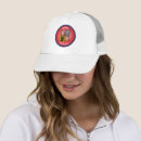 Recherche de république casquettes Tchécoslovaquie