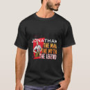 Recherche de jonathan tshirts Mythe