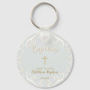 Recherche de baptême porteclés Jésus