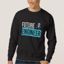 Recherche de futur ingénieur U2013