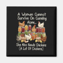 Recherche de oeufs de cuisine magnets Poulet